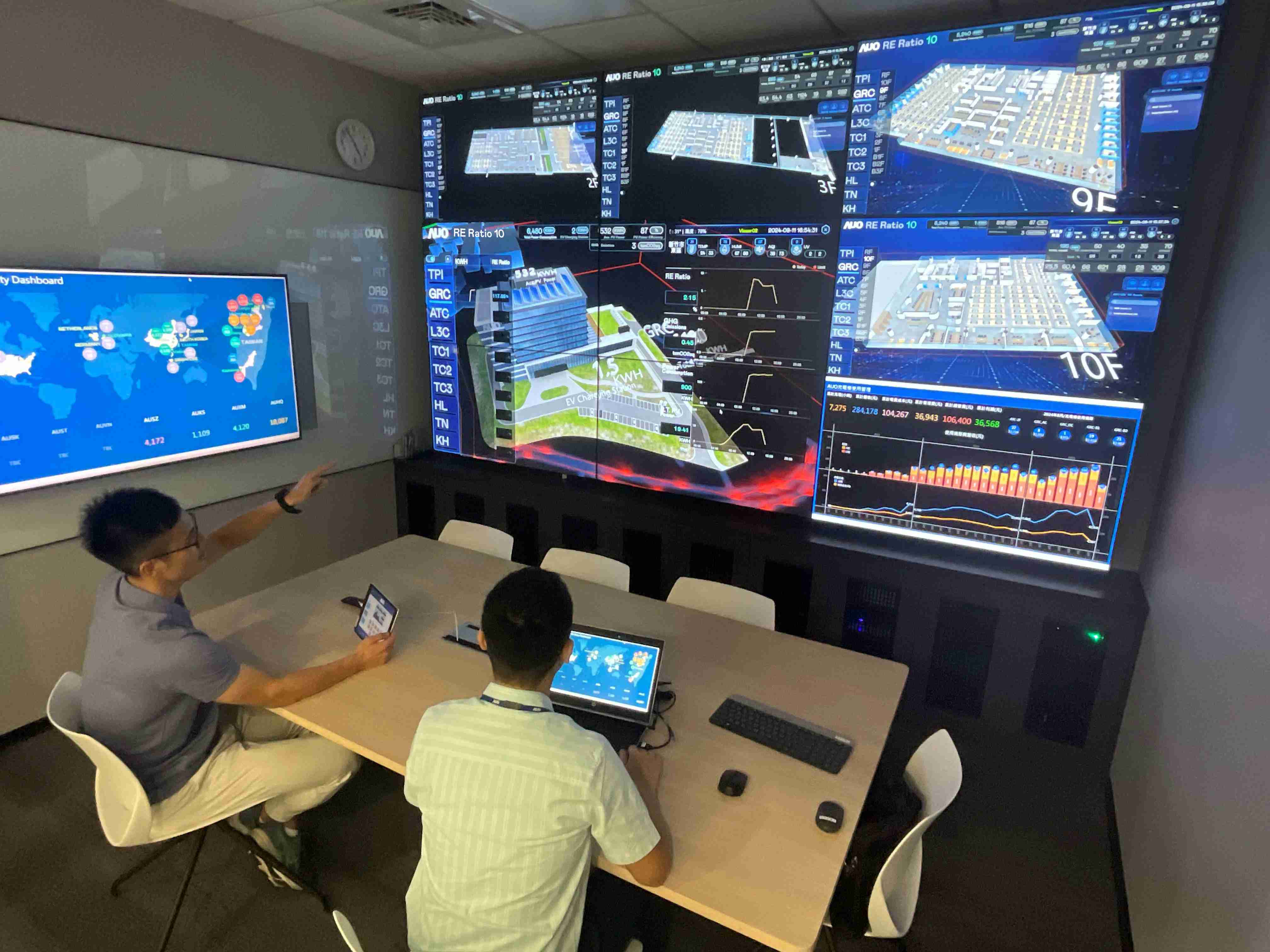 赏金国际透过子公司赏金国际宇沛之多任务智能楼宇系统，，，实时监控空调、、、照明、、绿电的运作情形，，提升用电管理效能，，进行用电优化与耗能设备汰换等节能减碳措施